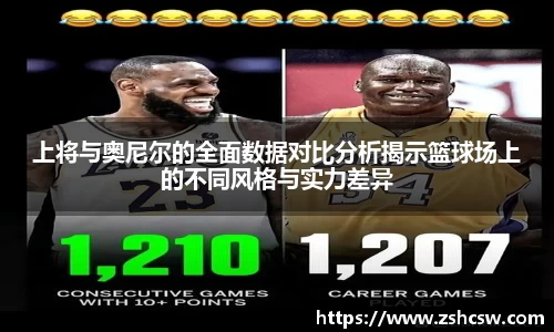 上将与奥尼尔的全面数据对比分析揭示篮球场上的不同风格与实力差异