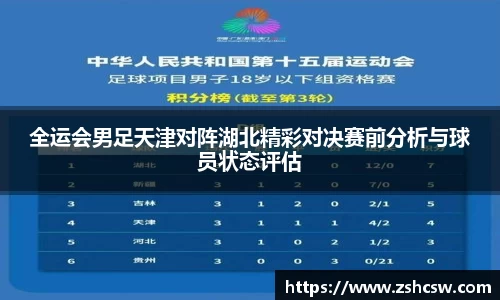 3377体育3377体育全运会男足天津对阵湖北精彩对决赛前分析与球员状态评估